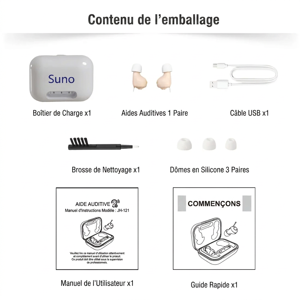 Sono - Aides Auditives Rechargeables Invisibles